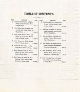 Table of Contents, Suffolk County 1875 Vol 7 Brighton